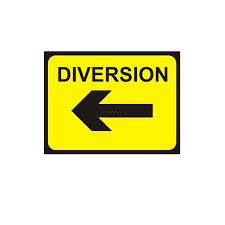 Interruptions and Diversions